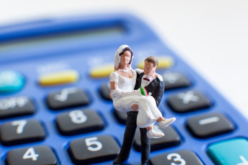 cost of a wedding