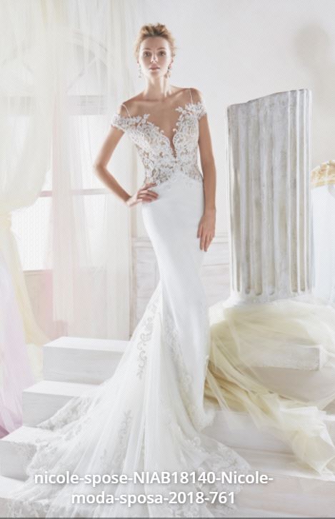 How To Choose The Best Wedding Dress For Your Body Type