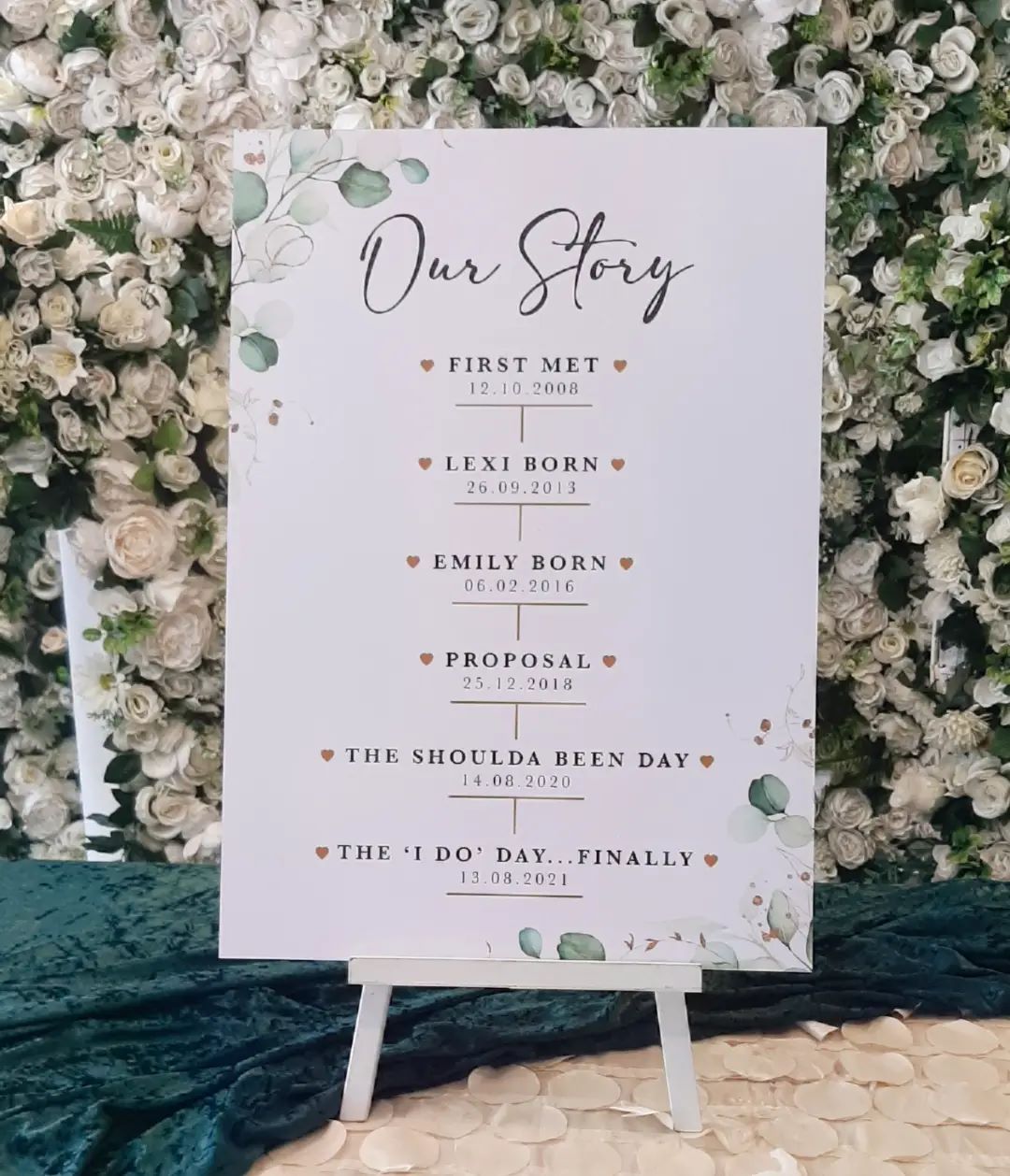 The wedding welcome sign highlights the important milestone in a couple's journey - from when their children were born to the date of the proposal.